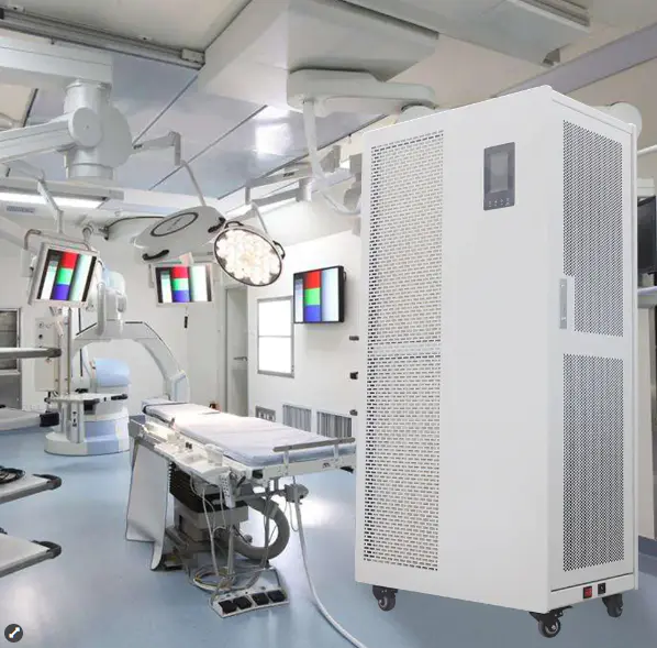 Purificatore per la disinfezione dell'aria: una guida per l'acquirente alla pulizia dell'aria di livello medico